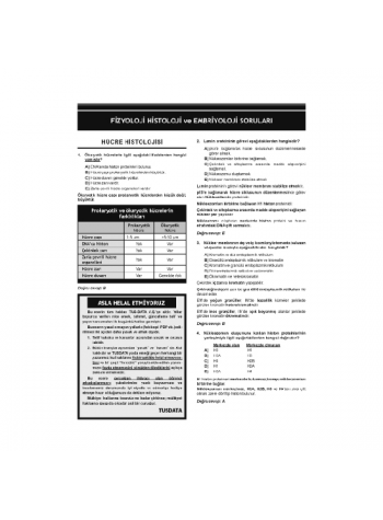 Dusdatamax Fizyoloji Soruları ( 5.Baskı )