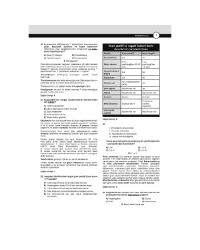 Dusdatamax Mikrobiyoloji Soruları ( 5.Baskı )