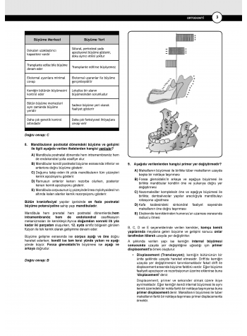 Dusdatamax Ortodonti Soruları ( 5.Baskı )