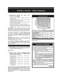 Dusdatamax Ortodonti Soruları ( 5.Baskı )