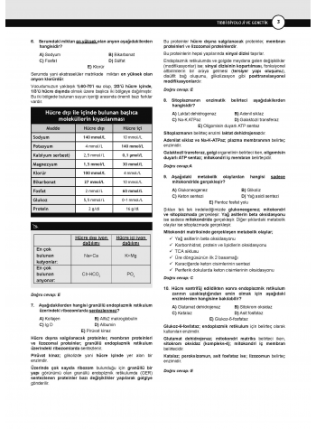 Dusdatamax Tıbbi Biyoloji ve Genetik Soruları ( 2.Baskı )