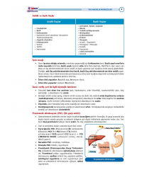 TUS Kampı Kitabı ( Hedef 65 ) Farmakoloji
