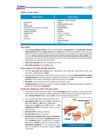 TUS Kampı Kitabı ( Hedef 65 ) Farmakoloji