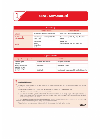 UTS TABLOLARLA ÖZET - FARMAKOLOJİ ( 1. BASKI )