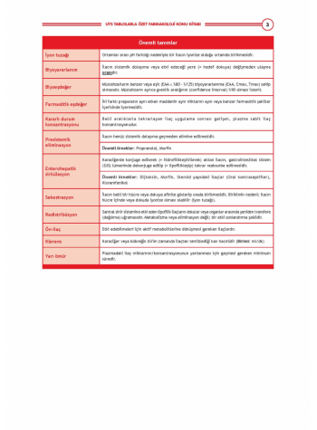 UTS TABLOLARLA ÖZET - FARMAKOLOJİ ( 1. BASKI )