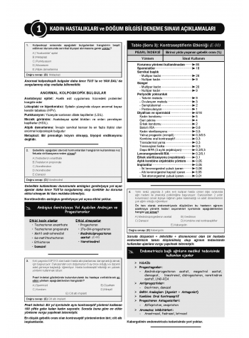 24 Açıklamalı Deneme Serisi - Kadın Doğum