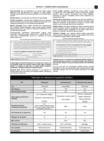 24 Açıklamalı Deneme Serisi - Patoloji