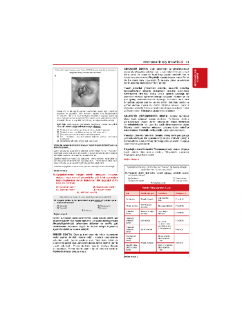 Tüm Dus Soruları 1+2 ( 2.Baskı ) Klinik / 2.Cilt