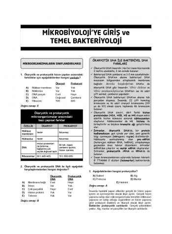 Klinisyen Soruları Mikrobiyoloji ( 15.Baskı )