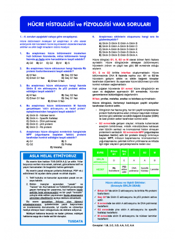 Vaka Soruları FİZYOLOJİ ( 1.Baskı )