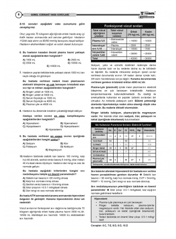 Vaka Soruları GENEL CERRAHİ ( 4.Baskı )