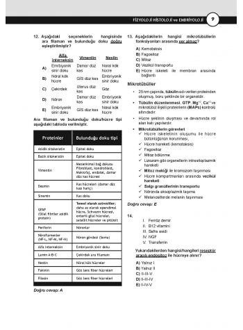 DUS Miadent Soruları ( 7.Baskı ) Fizyoloji