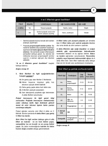 DUS Miadent Soruları ( 8.Baskı ) Endodonti