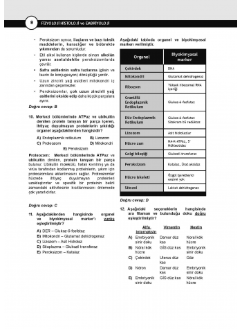 DUS Miadent Soruları ( 8.Baskı ) Fizyoloji