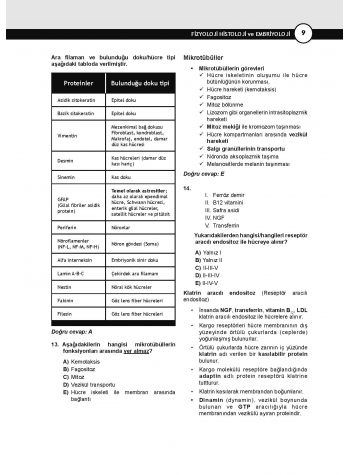 DUS Miadent Soruları ( 8.Baskı ) Fizyoloji