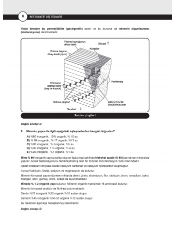 DUS Miadent Soruları ( 8.Baskı ) Restoratif Diş