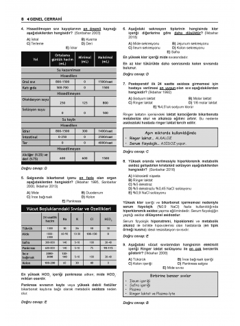 Prospektus Tüm Tus Soru ( 9.Baskı ) Genel Cerrahi