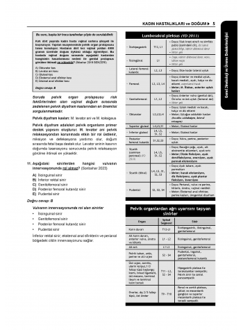 Tüm Tus Soruları ( 33.Baskı ) Kadın Doğum