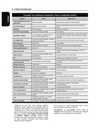 Tüm Tus Soruları ( 33.Baskı ) Pediatri