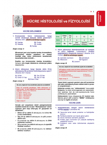 Tüm Tus Soruları ( 34.Baskı ) Fizyoloji