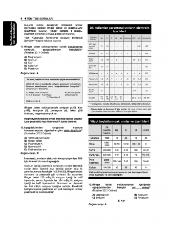 Tüm Tus Soruları ( 34.Baskı ) Genel Cerrahi