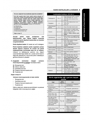 Tüm Tus Soruları ( 34.Baskı ) Kadın Doğum