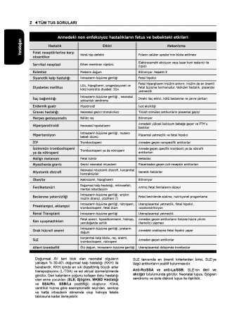 Tüm Tus Soruları ( 34.Baskı ) Pediatri