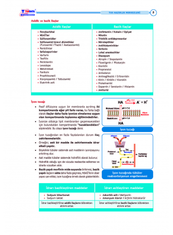 2025 - TUS Şampiyonların Notu Farmakoloji / 21.Baskı