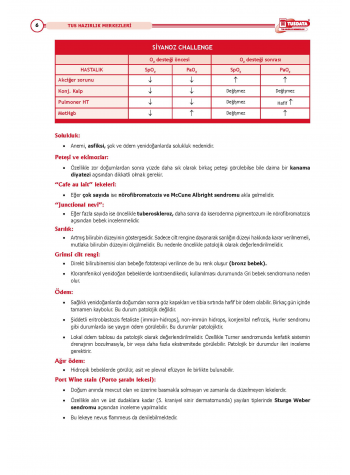 2025 - TUS Şampiyonların Notu Pediatri / 21.Baskı