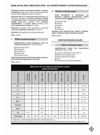 Ydus Çıkmış Soruları ( 7.Baskı ) Genel Cerrahi