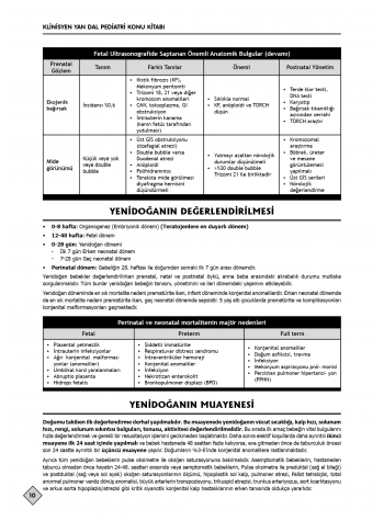 YDUS Konu Kitabı ( 8.Baskı ) Pediatri / 1.2Cilt